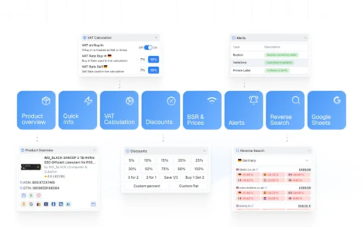 ProfitGo para sa Amazon Online Arbitrage – I-download ang Extension - Screenshot 3