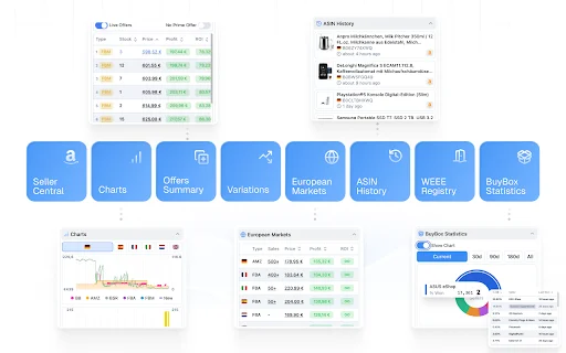 ProfitGo para sa Amazon Online Arbitrage – I-download ang Extension - Screenshot 4