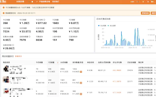 Temu Seller Assistant: Pinakamahusay na Tool para sa Negosyo - Screenshot 1