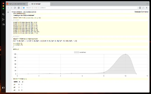 SQLite Manager: Pamahalaan ang Iyong Database sa Browser – Libre - Screenshot 1