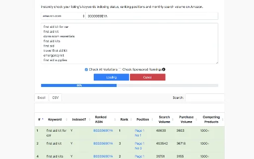 Amazon KW Index and Rank Tracker – Libreng SEO Tool para sa Seller - Screenshot 1