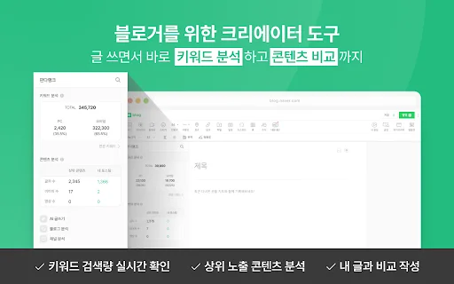 PandaRank Creator Tool: Keyword at Blog Analysis Extension - Screenshot 1