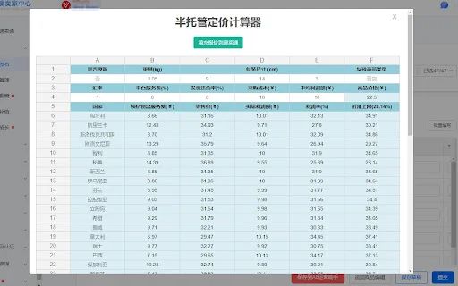 AliExpress Semi-Managed Pricing Calculator – Mabilis na Profit Tool - Screenshot 3