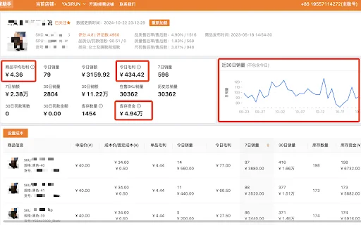 Temu Seller Assistant: Pinakamahusay na Tool para sa Negosyo - Screenshot 2