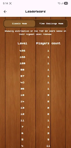 I-download ang Sokoban 1000 Levels Puzzle – Larong Puzzles Libre - Screenshot 8