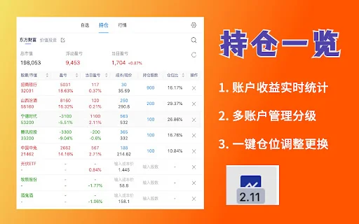 Download AiDingPan Stock Tracker Extension – Real-time Market Data - Screenshot 2