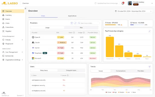 Lasso for GenAI Chatbots – Proteksyon sa Data at Privacy - Screenshot 2