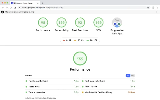 I-download ang Lighthouse – SEO at Performance Audit Tool - Screenshot 2