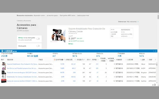 Download DaMai Data para sa Mercado Libre – Pinakamahusay na Tool sa Analytics - Screenshot 1