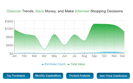 OrderPro: I-export ang Order History sa Excel at Google Sheets - Screenshot 2