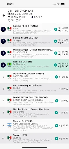 I-download ang Equestrian Digital – Live na Resulta ng Show Jumping - Screenshot 3
