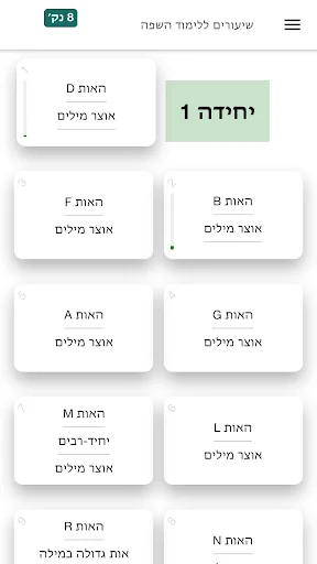 I-download ang Matuto ng Ingles nang Libre – Mabilis na Aralin - Screenshot 6