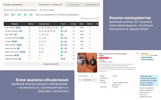 AvToolsPro: Pinakamahusay na Avito Analytics Tool – I-download Ngayon - Screenshot 3
