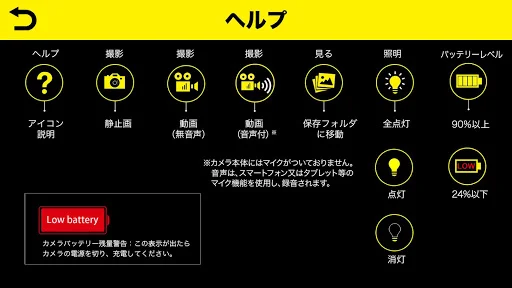 I-download ang Miru Search Mini – Pinakamahusay na Exploration Camera App - Screenshot 3