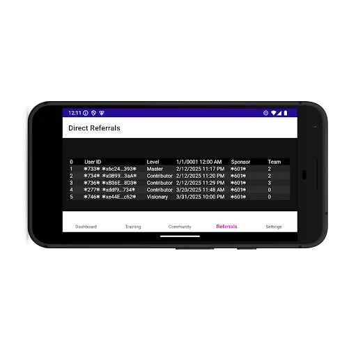 I-download ang TrustPoly – Matuto, Mag-earn at Lumago sa DeFi at AI - Screenshot 6
