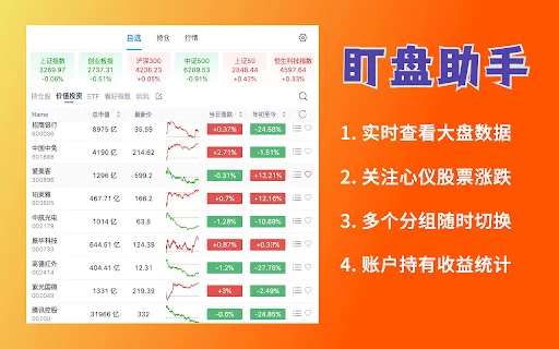 Download AiDingPan Stock Tracker Extension – Real-time Market Data - Screenshot 1