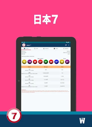I-download ang Japan 7 Latest – Impormasyon at History Libre - Screenshot 6