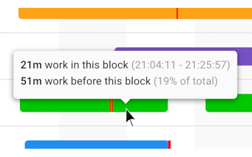 I-download ang Classwork Zoom para sa Google Classroom – Monitor - Screenshot 2