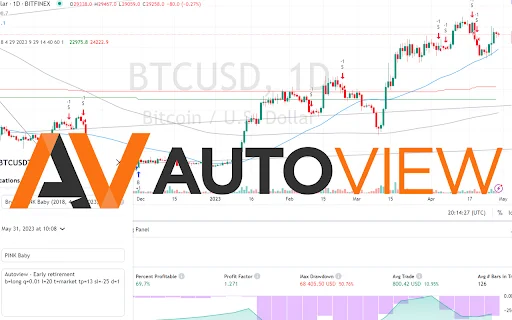 I-download ang Autoview.com Trading Extension – Awtomatikong Trading - Screenshot 1