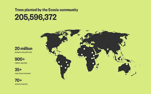 I-download ang Ecosia – Magtanim ng Puno Habang Naghahanap - Screenshot 2