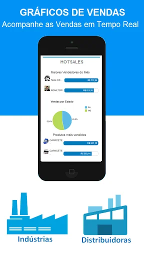 I-download ang Hotsales – Pinakamahusay na Sales Force App para sa Negosyo - Screenshot 2
