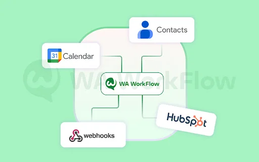 I-download ang WA WorkFlow para sa WhatsApp Web – Productivity Tool - Screenshot 3