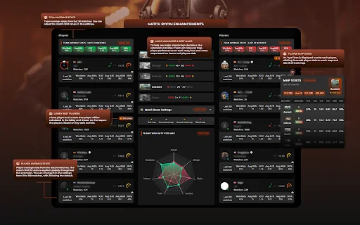 I-download ang Tapit para sa FACEIT – Stats at Insights Free - Screenshot 2