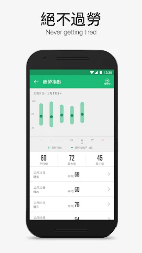 I-download ang amor HealthKeeper: Ang Iyong Smart Health Steward - Screenshot 3
