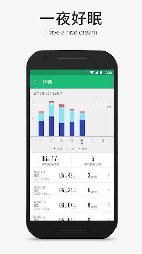 I-download ang amor HealthKeeper: Ang Iyong Smart Health Steward - Screenshot 5