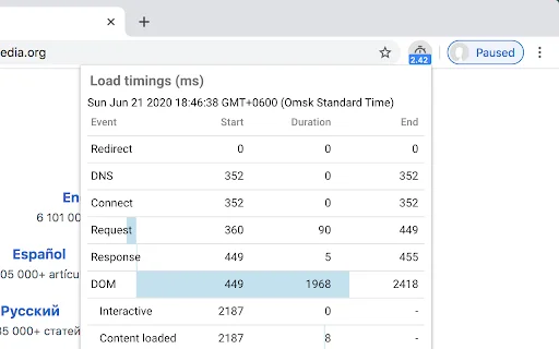 I-download ang Page Load Time Chrome Extension – Bilis ng Website - Screenshot 2