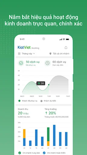 I-download ang KiotViet Salon App – Pamahalaan ang Appointments - Screenshot 6