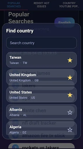 Download TrendScope RISE Latest – Subaybayan ang Trending Topics - Screenshot 4