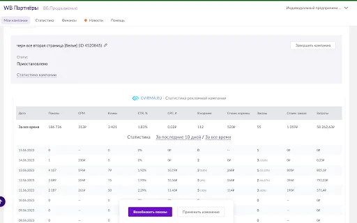I-download ang EVIRMA 2: Ekspertong Wildberries Analytics Plugin - Screenshot 2
