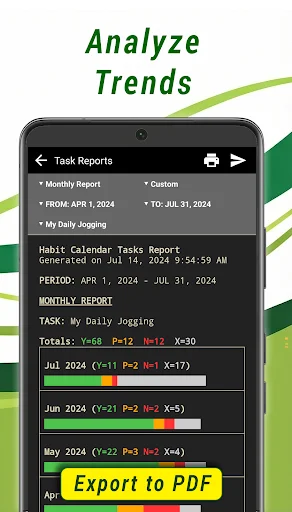 I-download ang Habit Tracker Unlimited – Subaybayan ang Iyong Gawi - Screenshot 4
