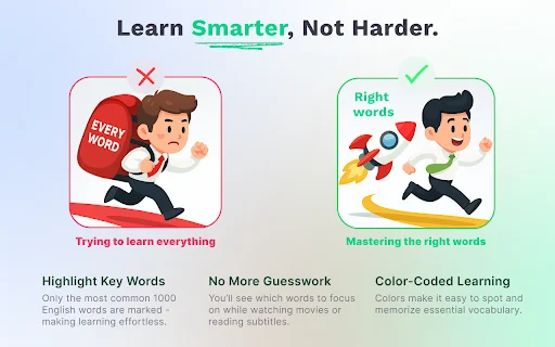 Matuto ng Wika sa Netflix at YouTube – AI Learning Extension - Screenshot 1
