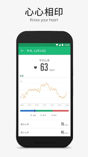 I-download ang amor HealthKeeper: Ang Iyong Smart Health Steward - Screenshot 4