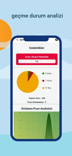 Download Ehliyet Sınav Soruları 2026 – Libreng Reviewer App - Screenshot 11