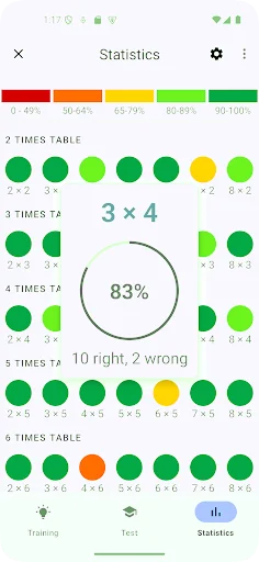 I-download ang Times Tables App – Matuto ng Multiplication nang Libre - Screenshot 8