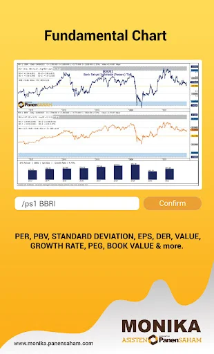 I-download ang Monika PanenSaham Pinakabagong Bersyon – Gabay sa Trading - Screenshot 3