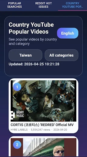 Download TrendScope RISE Latest – Subaybayan ang Trending Topics - Screenshot 8