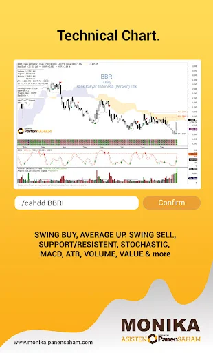 I-download ang Monika PanenSaham Pinakabagong Bersyon – Gabay sa Trading - Screenshot 11