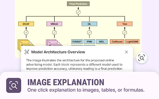 Moonlight: AI Research Assistant – Padaliin ang Pagbabasa ng Papel - Screenshot 2