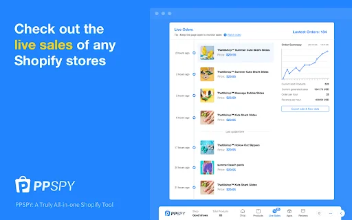 PPSPY: Pinakamahusay na Shopify Analytics at Dropshipping Tool - Screenshot 3