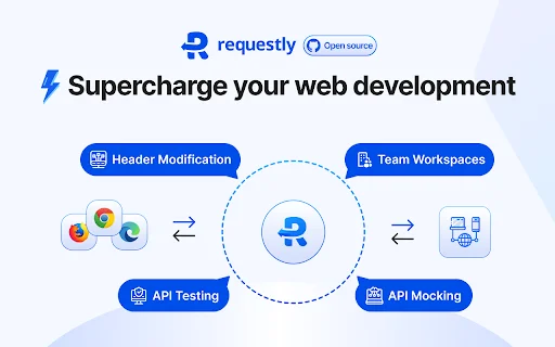 I-download ang Requestly: Intercept at Modify HTTP Requests - Screenshot 1