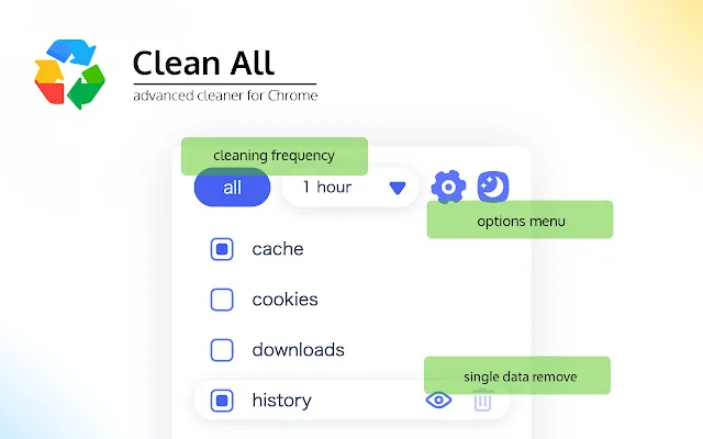 Clean All: Linisin ang Cache at History ng Chrome nang Mabilis - Screenshot 1