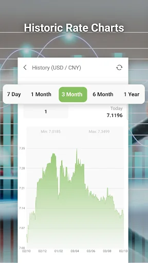 Download Currency Converter – Pinakamabilis na Currency Exchange - Screenshot 5