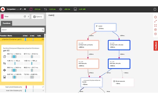 I-download ang Blackfire Profiler – Mabilis na Performance Tool - Screenshot 1