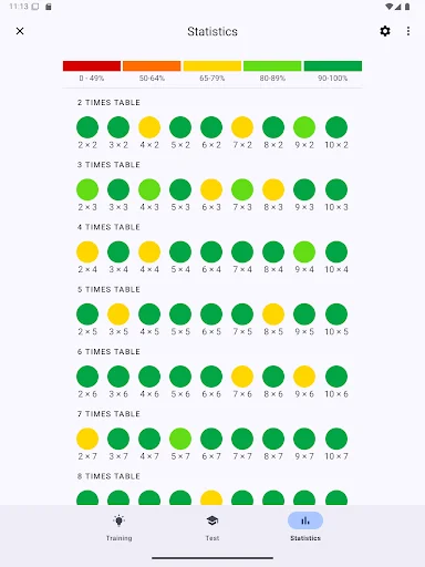 I-download ang Times Tables App – Matuto ng Multiplication nang Libre - Screenshot 15
