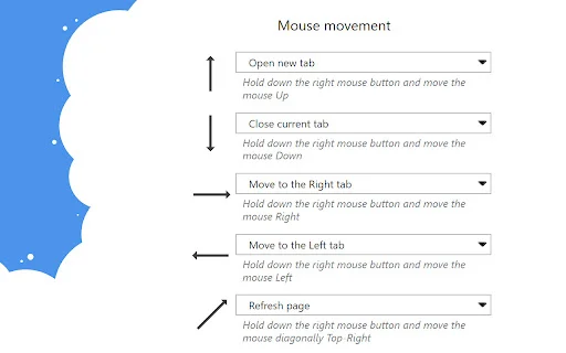 Mouse Gesture Events: Pabilisin ang Browser Gamit ang Gestures - Screenshot 2