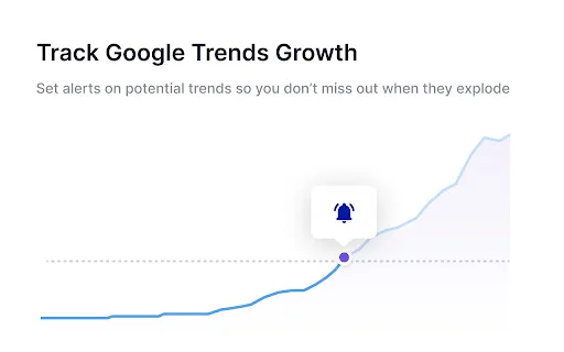Glimpse: Supercharge Google Trends para sa SEO at Market Research - Screenshot 3